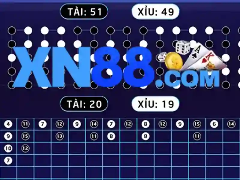 Giao diện trang chủ đăng nhập nhà cái XN88 chính thức Giao diện trang chủ đăng nhập nhà cái XN88 chính thức