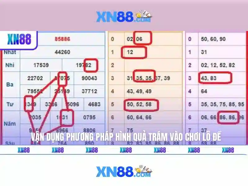 Kinh nghiệm và mẹo chơi Kinh nghiệm và mẹo chơi