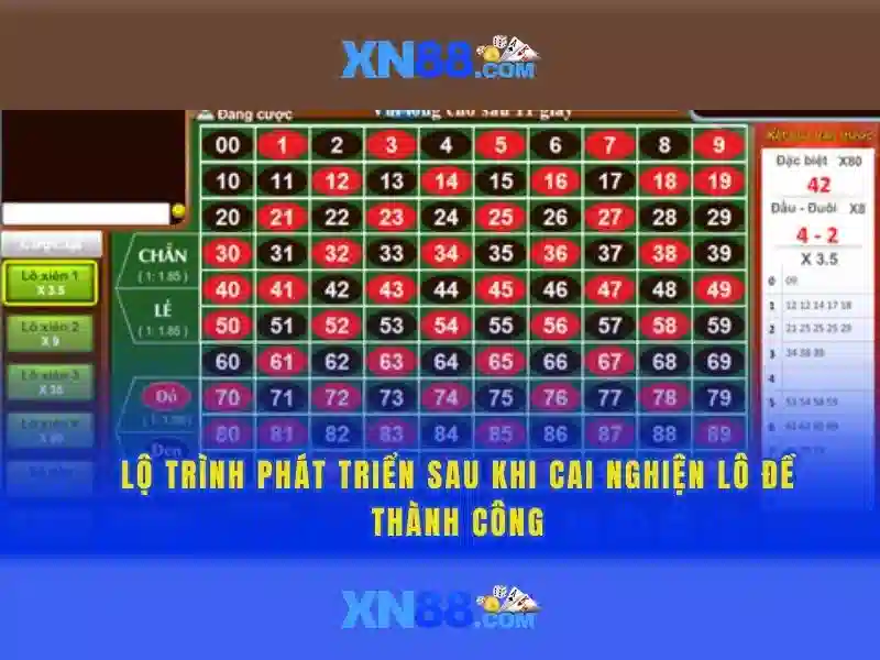 Đánh giá tác động và tiềm năng tương lai