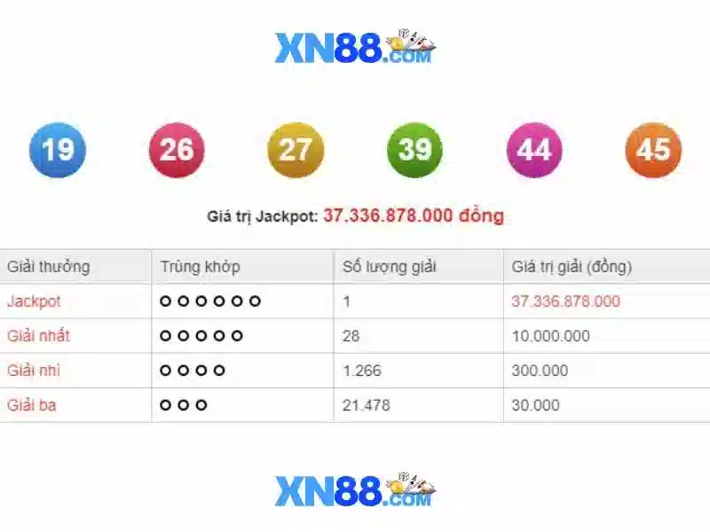 Nguồn gốc và danh tiếng Nguồn gốc và danh tiếng