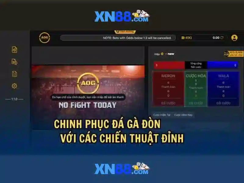 Đánh giá người dùng và cộng đồng Đánh giá người dùng và cộng đồng