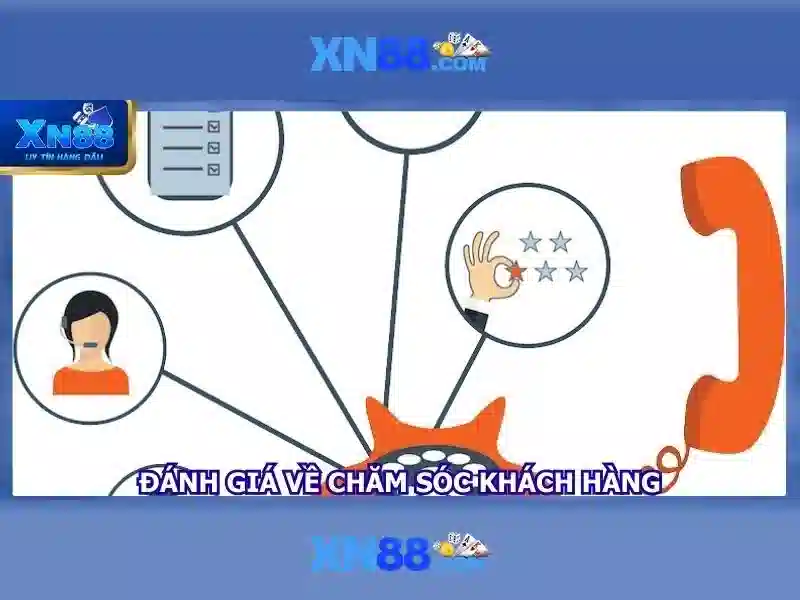 Đăng Nhập