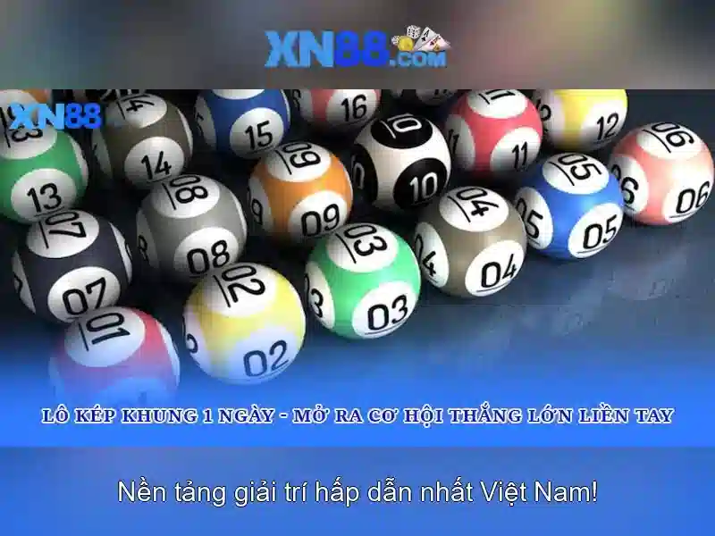 An toàn và bảo mật An toàn và bảo mật