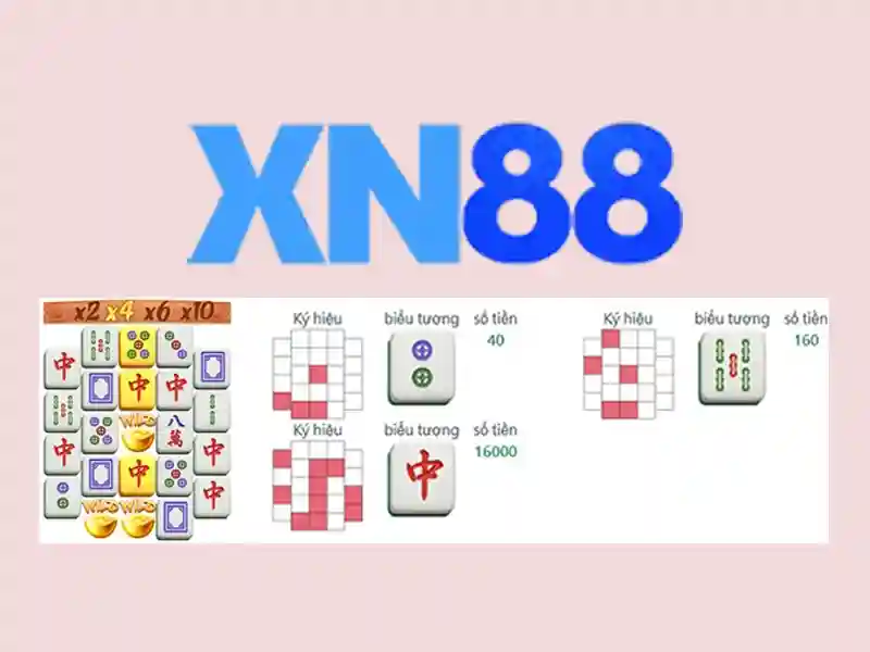 xn88 bshrf – Tổng quan, Ứng dụng và Tương lai Go88